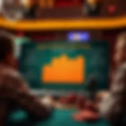 A sophisticated betting strategy diagram