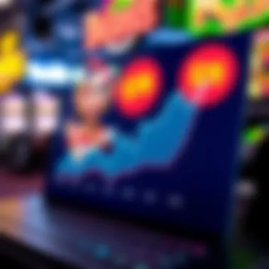 Revenue Trends in Online Slot Gaming Graph displaying trends in online slot gaming revenue over time