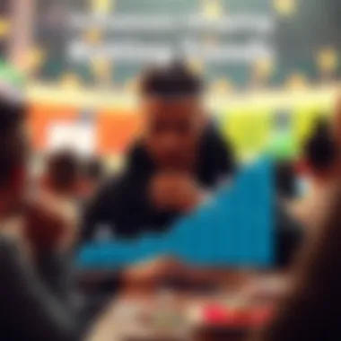 Influencers Shaping Betting Trends on Twitter Chart depicting the rise of influencers in sports betting