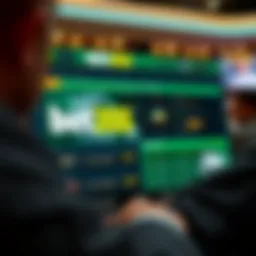 Overview of Bet365's platform interface