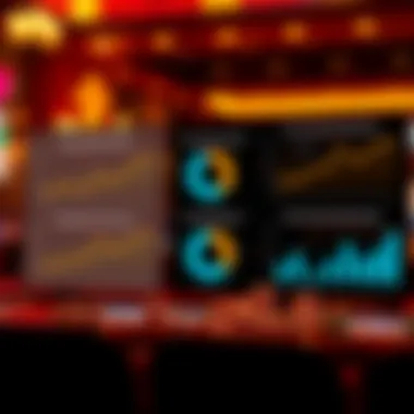 Graphs and charts depicting the market position of the Wynn Sportsbook app